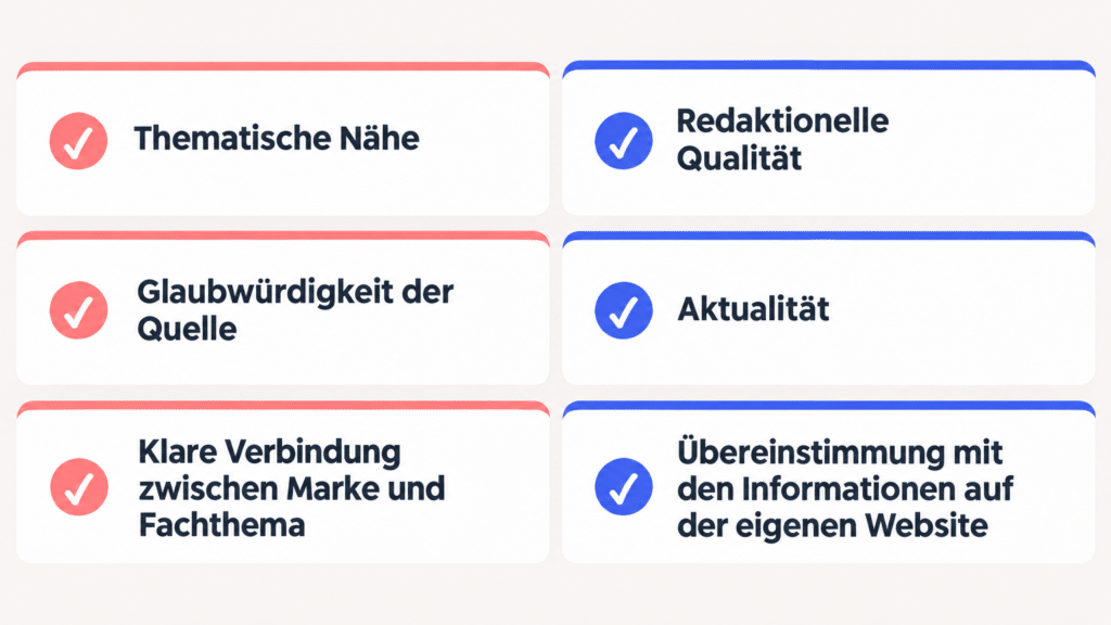 GEO : Eine zweispaltige Liste mit Kriterien und Häkchen: Thematische Nähe, Glaubwürdigkeit der Quelle, Markentreue, redaktionelle Qualität, Aktualität und Übereinstimmung.